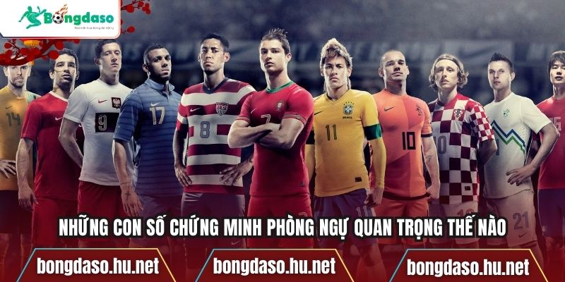 Những con số chứng minh phòng ngự quan trọng thế nào